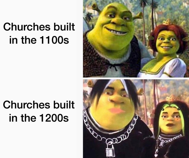 Funny Shrek Memes